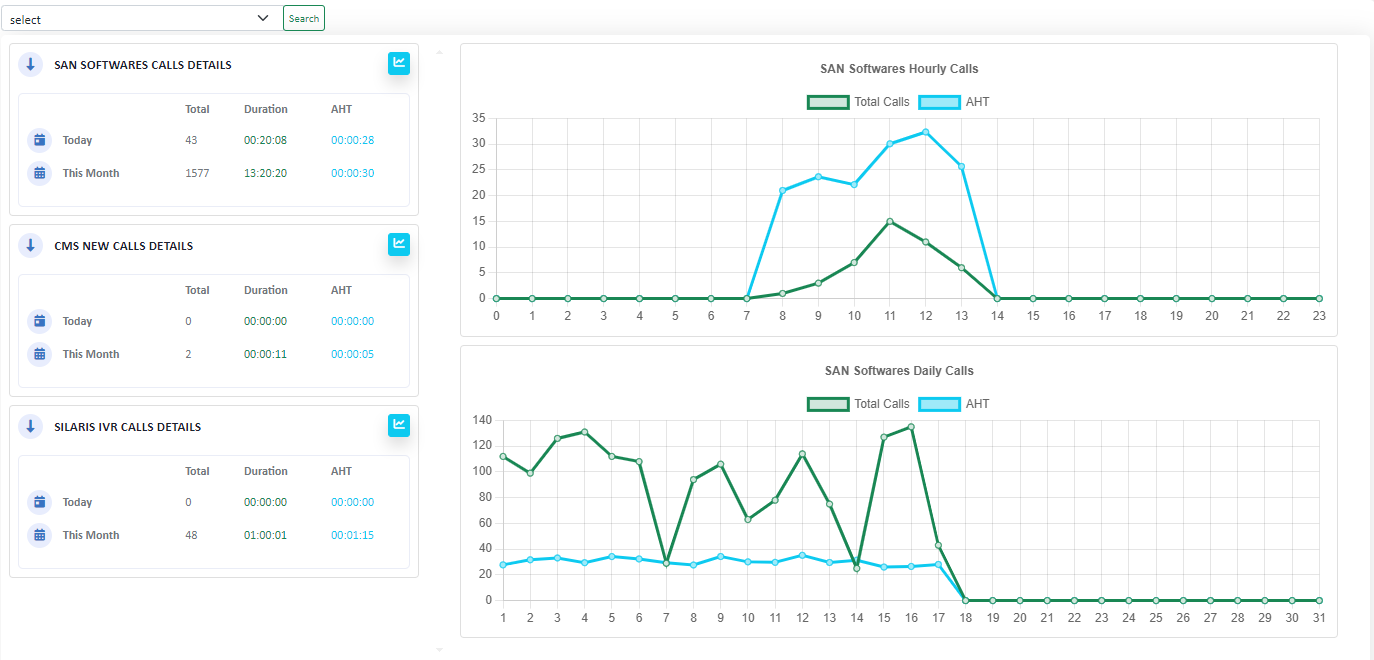 screenshot of SanIVR Bot